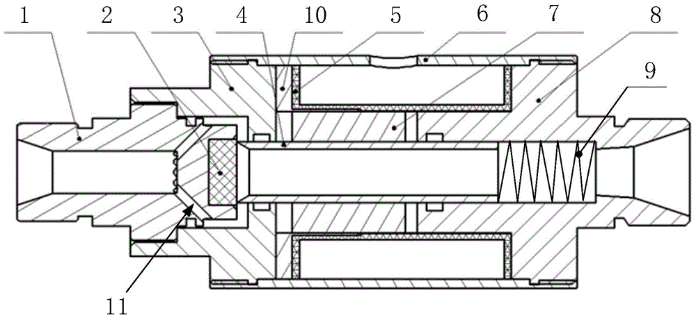 Direct-acting type axial flow electromagnetic valve