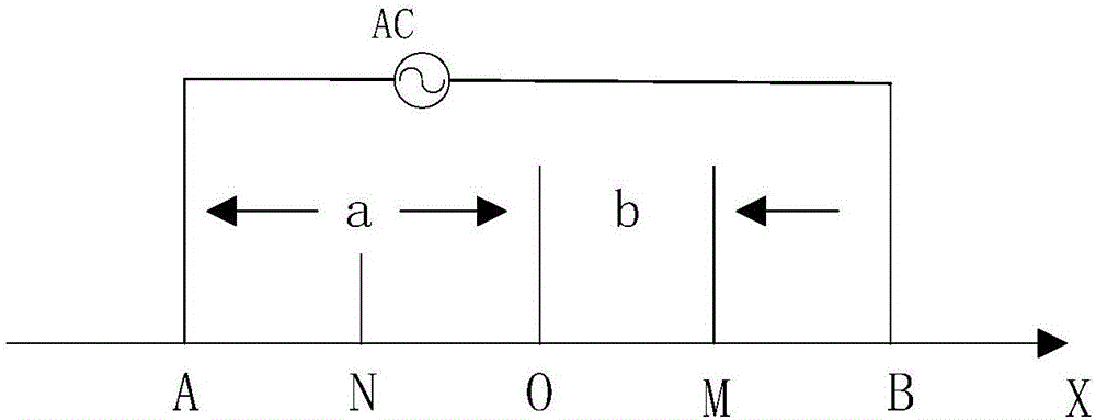 Environment pore pressure static sounding probe for in-situ detection of heavy metal polluting components and concentration