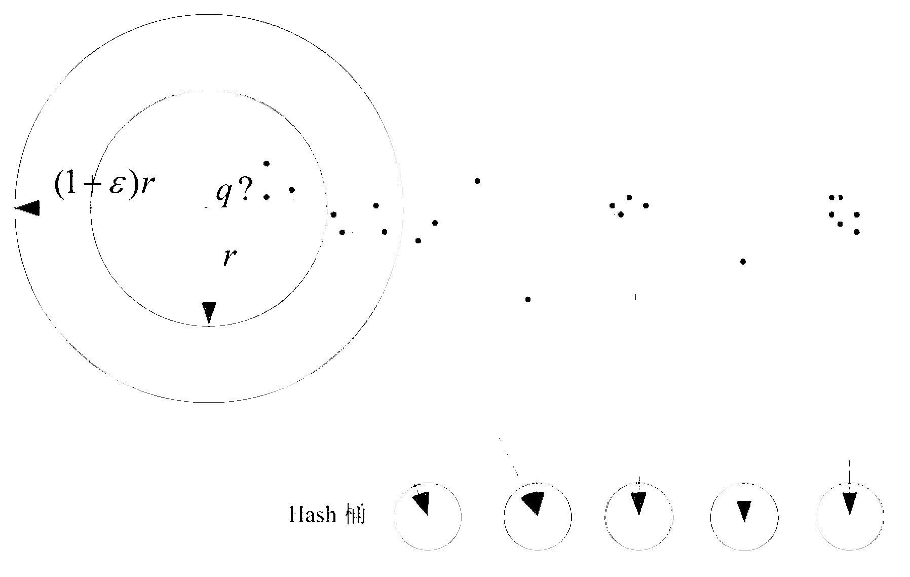 Distributed data stream clustering method and system