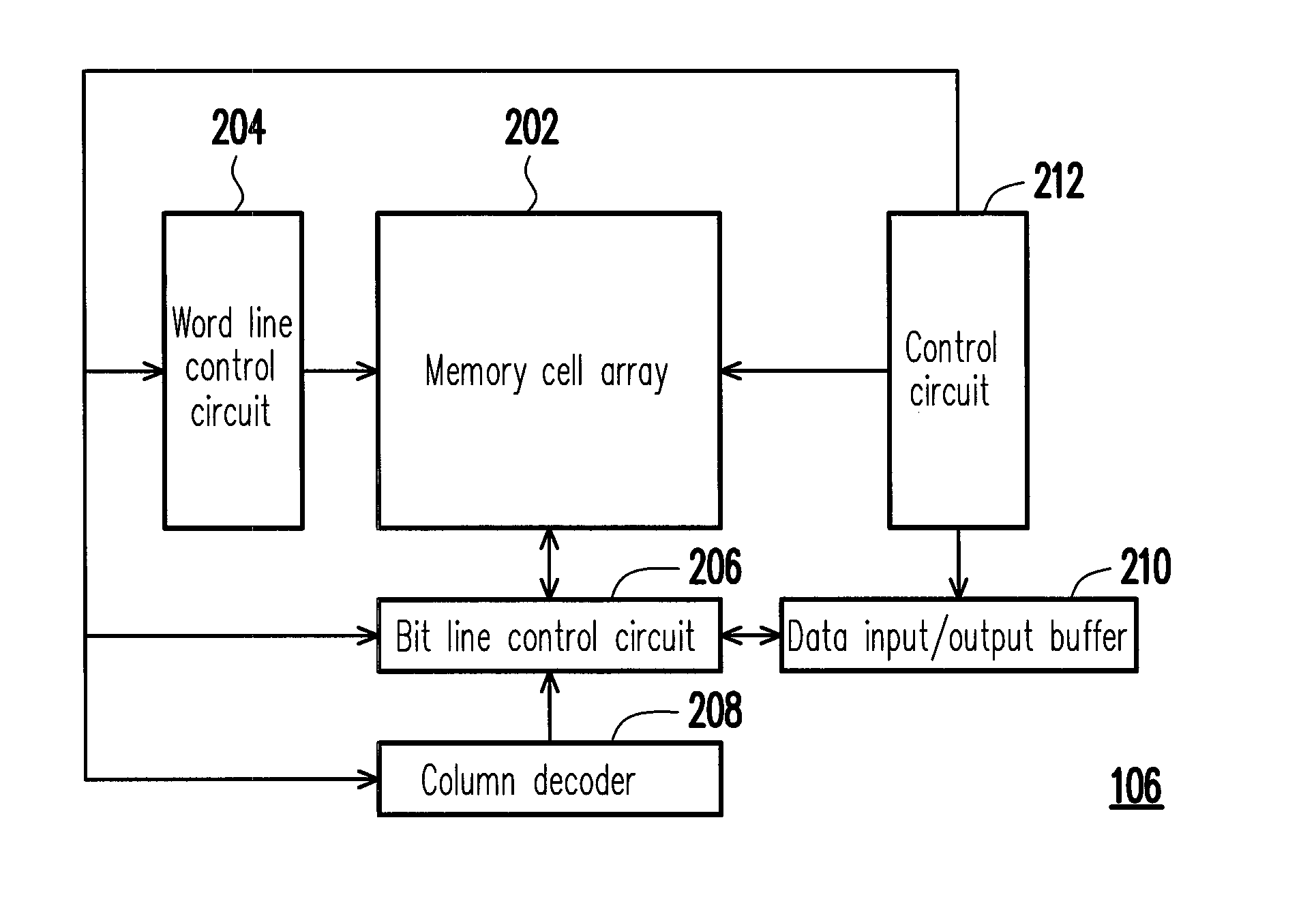 Data reading method, memory storage apparatus and memory controller thereof