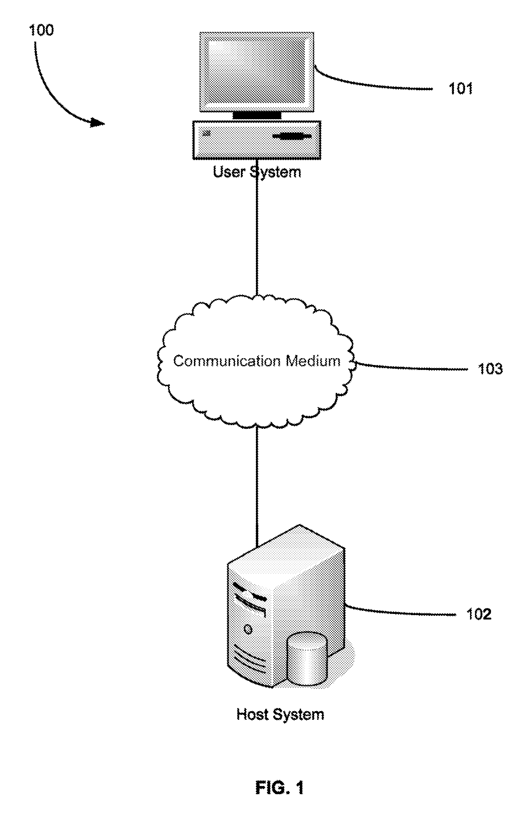 Authentication using a turing test to block automated attacks