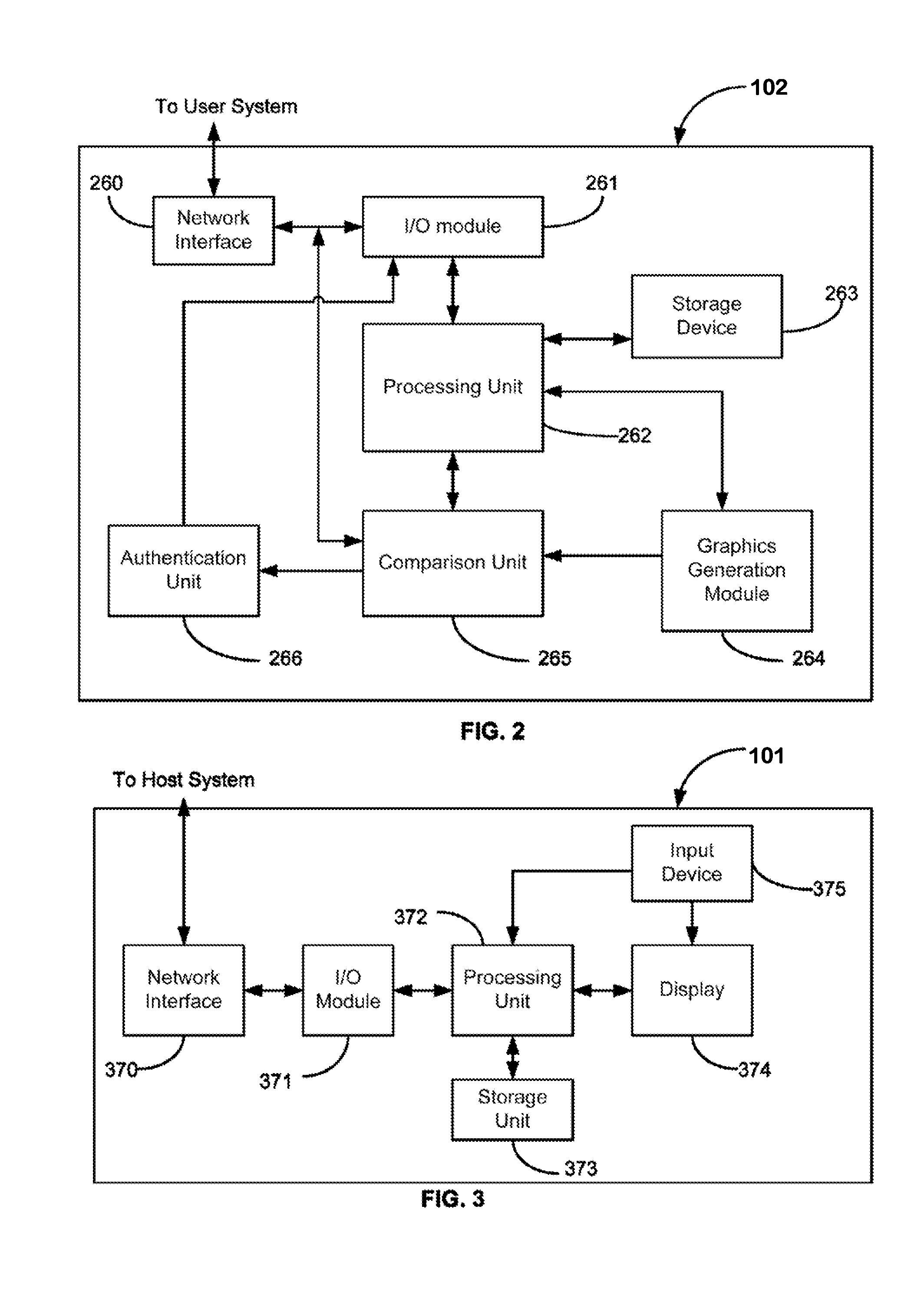 Authentication using a turing test to block automated attacks