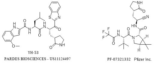 Preparation method of bromoacetonitrile