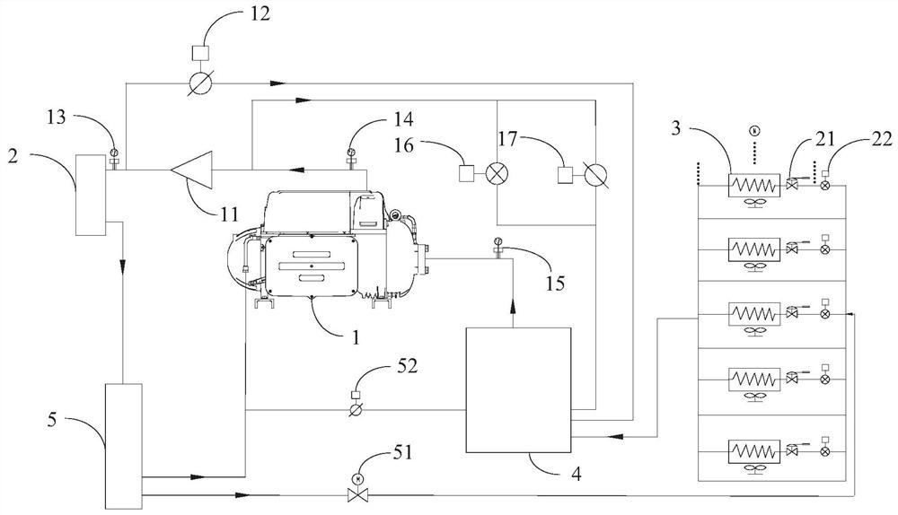 Control method of air-conditioning unit and air-conditioning unit