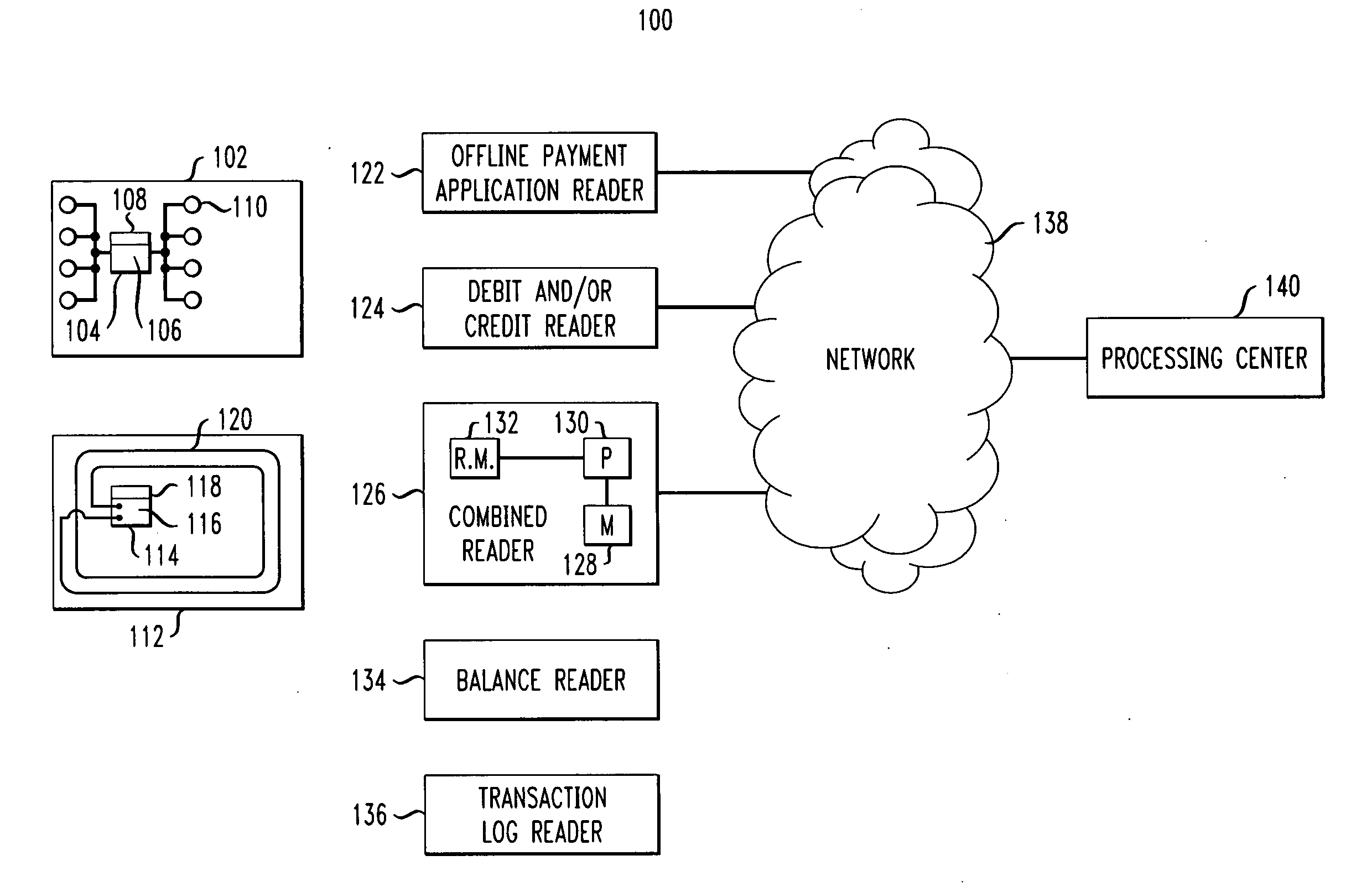 Payment apparatus and method