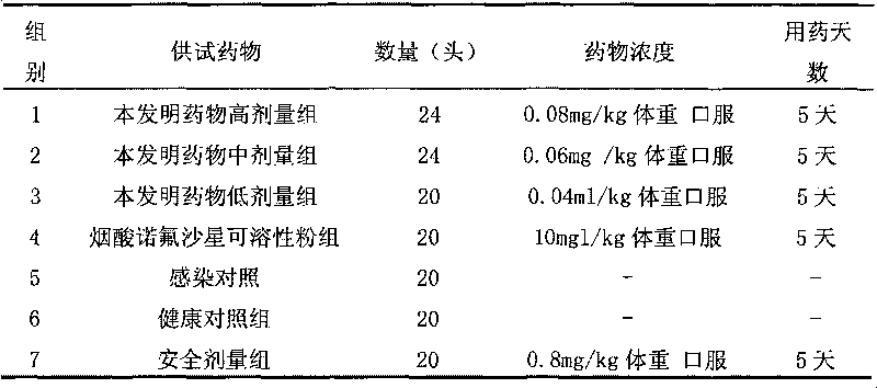 Polyinosinic powder for livestock and preparation method thereof