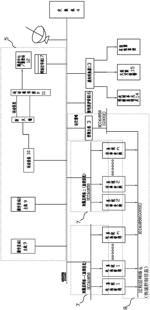 Monitoring method and system of battery energy storage station