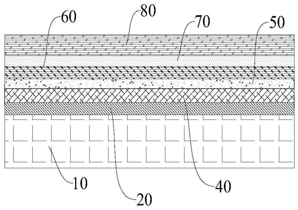 Thin film solar cell and its preparation method