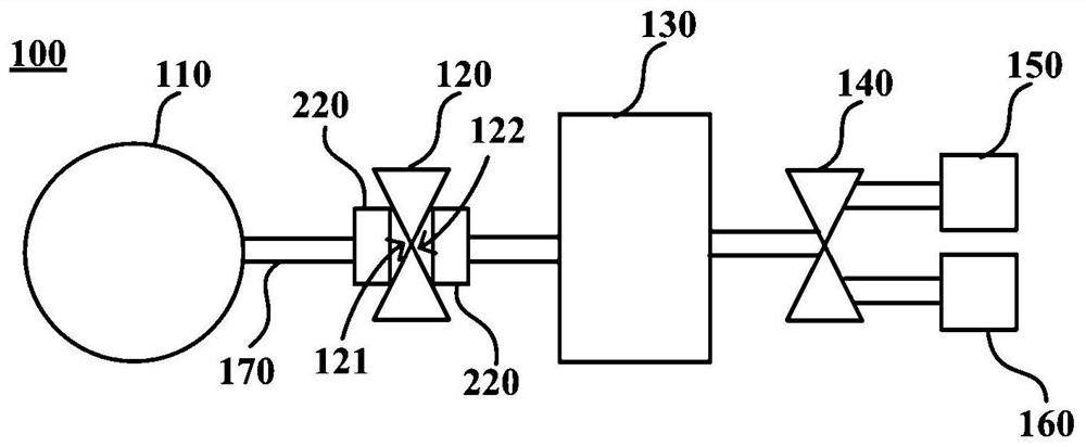 Abnormal detection method and device for waterway