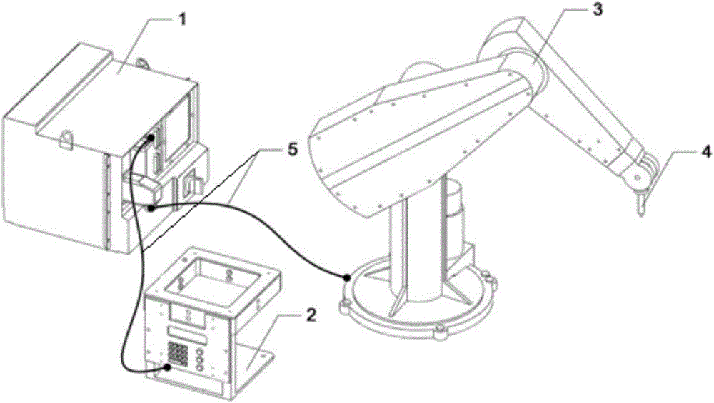 TCP online quick calibration method and device applied to industrial robot