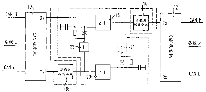 Decoupling unit of bus system