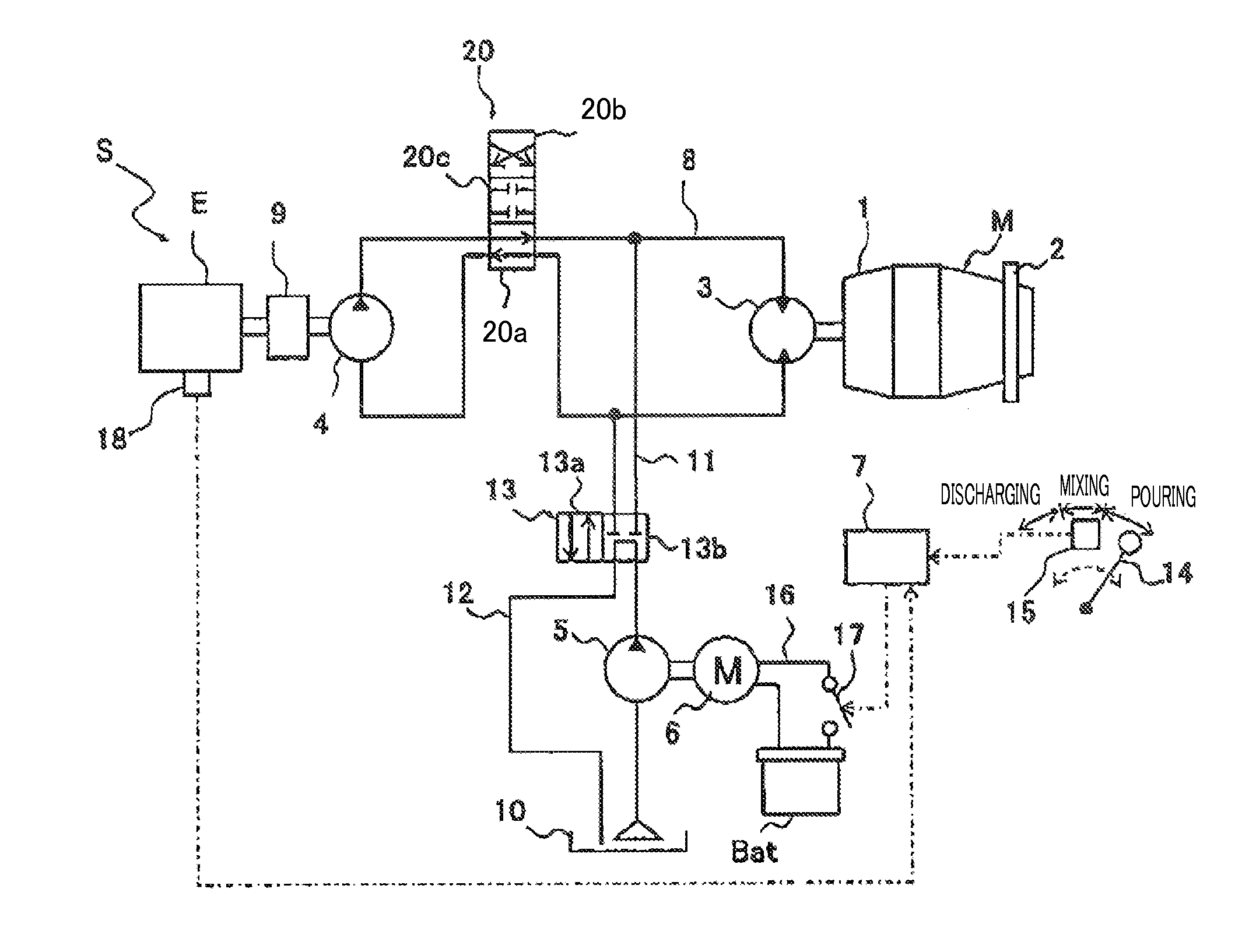 Mixer drum driving device