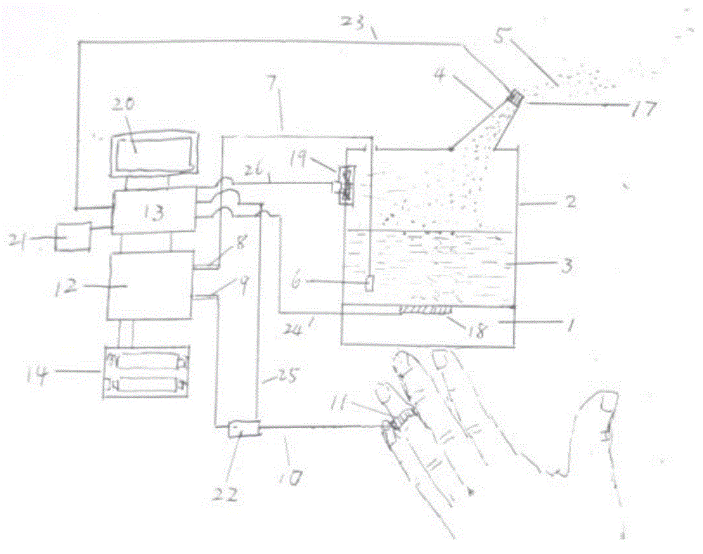 Respiratory tract drug delivery device and method