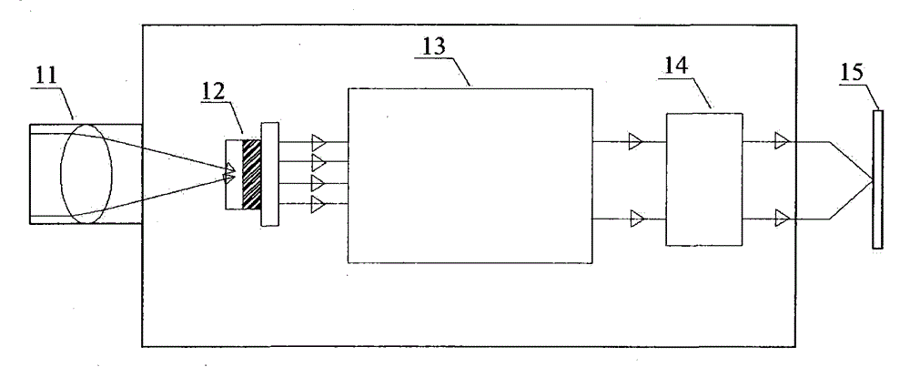 High temperature and high pressure resistant visual reaction experiment apparatus