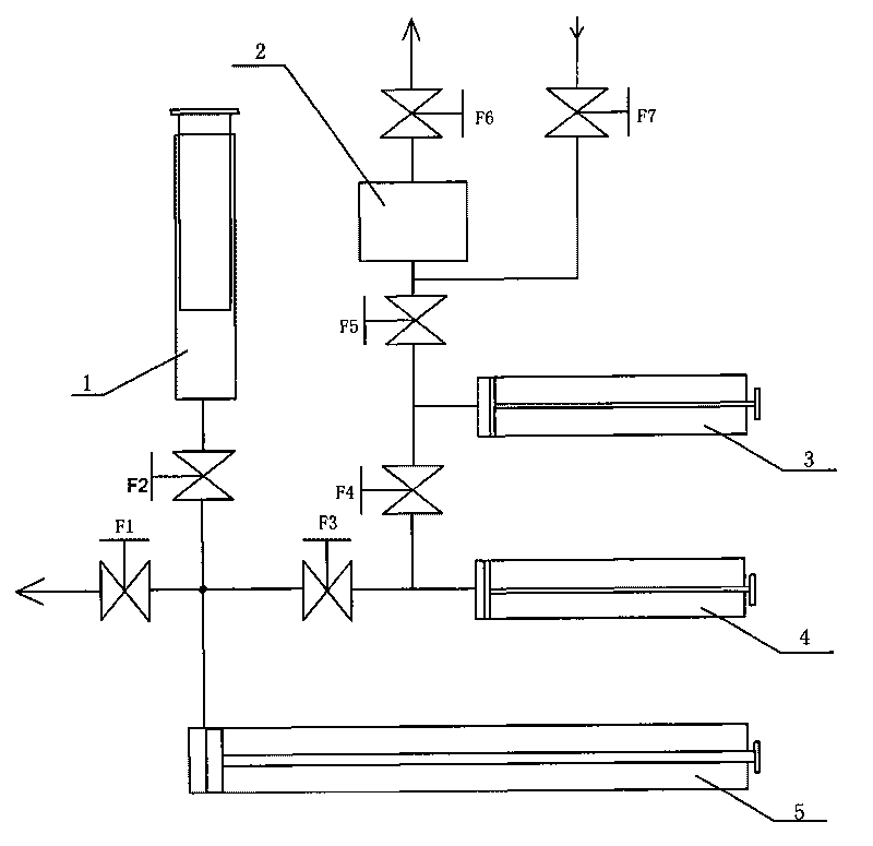 Automatic volume displaced type vacuum degasser for transformer oil