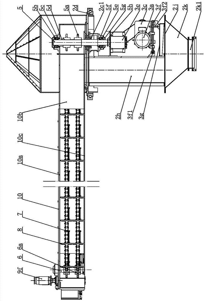 Delivery and clearance device of circular bin