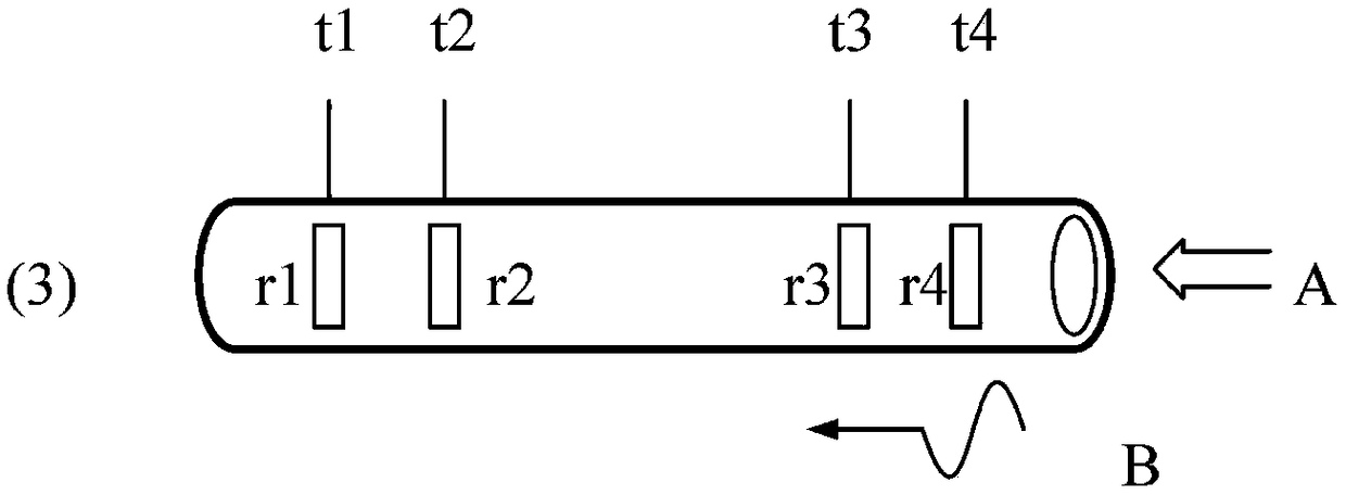 Cable surface magnetic leakage and mechanical wave composite fault detection and alarm system