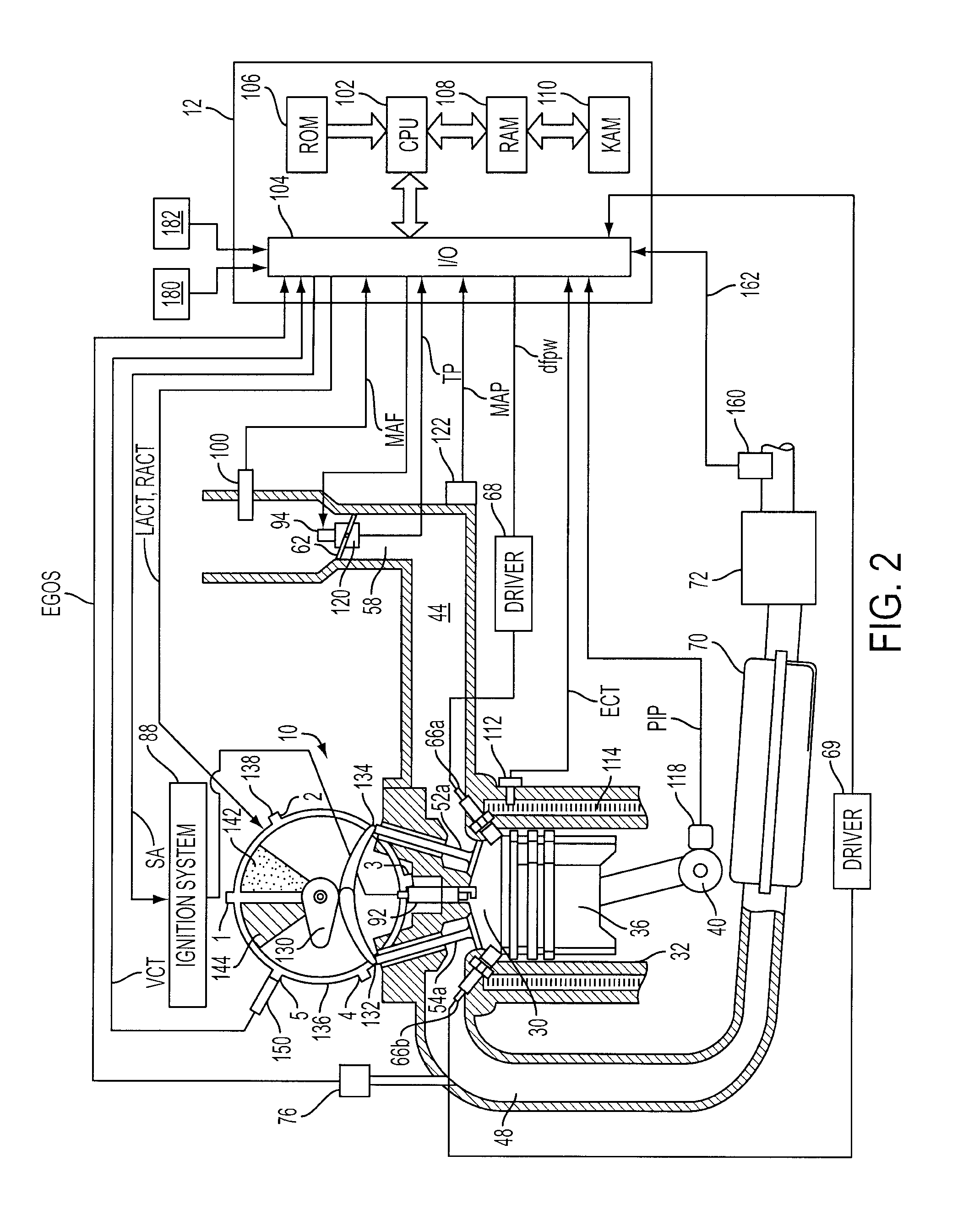 Directly Injected Internal Combustion Engine System