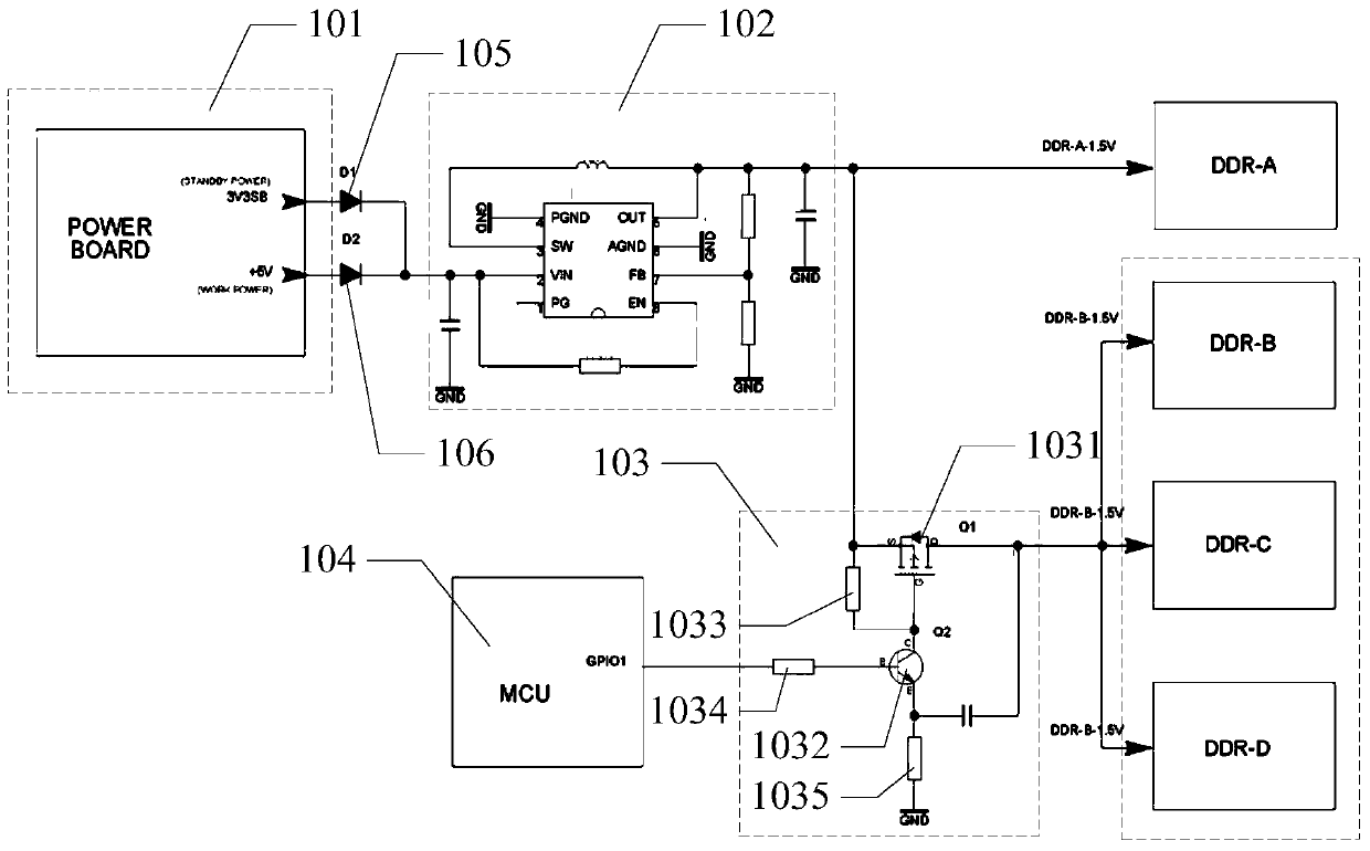 Power supply control circuit and method for realizing fast start-up of intelligent equipment