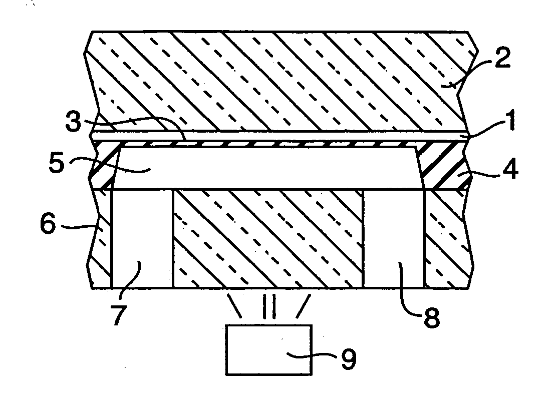 Pressure indicator