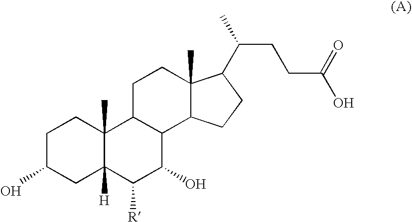 Process for preparing 3a(.beta.)-7a(.beta.)-dihydroxy-6a(.beta.)-alkyl-5.beta.-cholanic acid