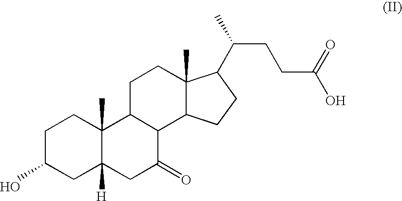 Process for preparing 3a(.beta.)-7a(.beta.)-dihydroxy-6a(.beta.)-alkyl-5.beta.-cholanic acid