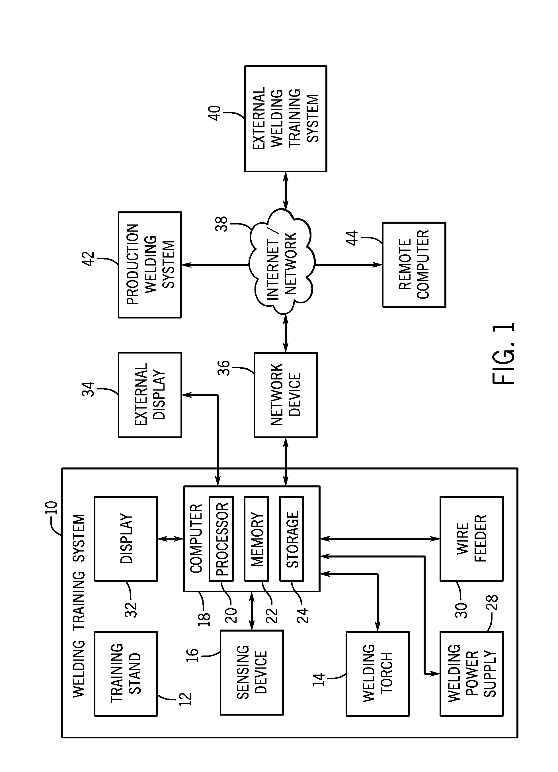 Welding software for detection and control of devices and for analysis of data