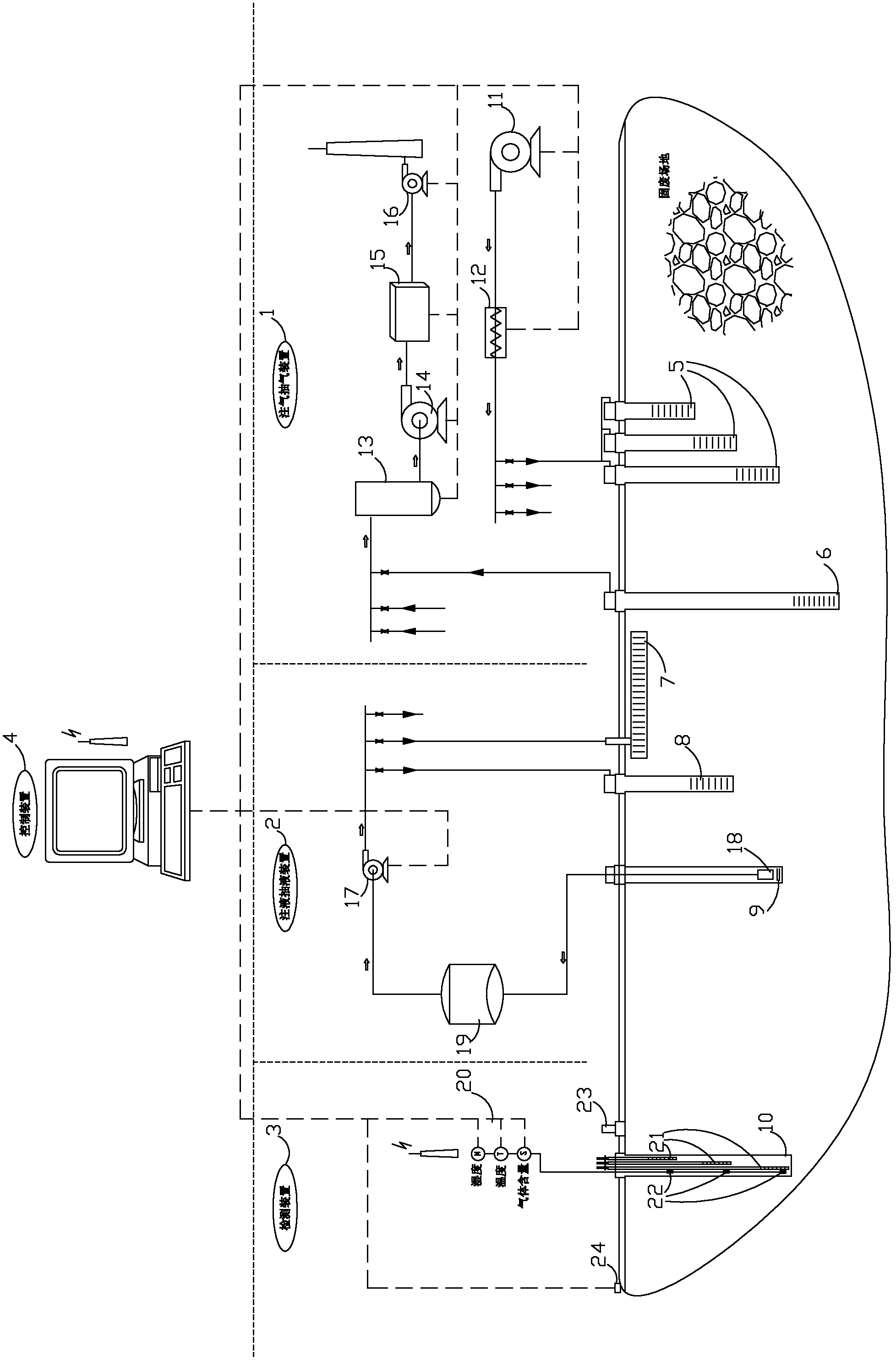 Aerobic repairing system and repairing method of solid waste area