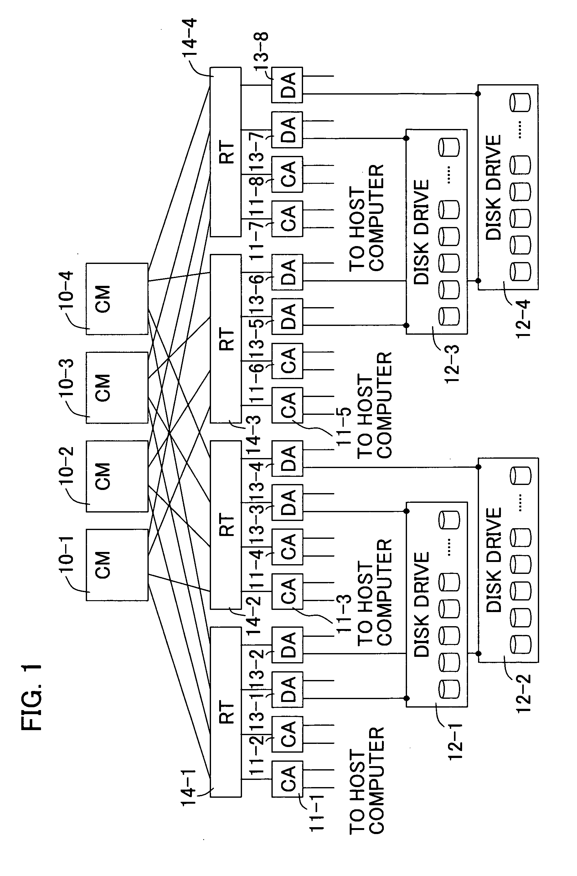 Direct memory access circuit and disk array device using same