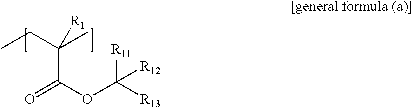 Copolymer for semiconductor lithography and process for production thereof