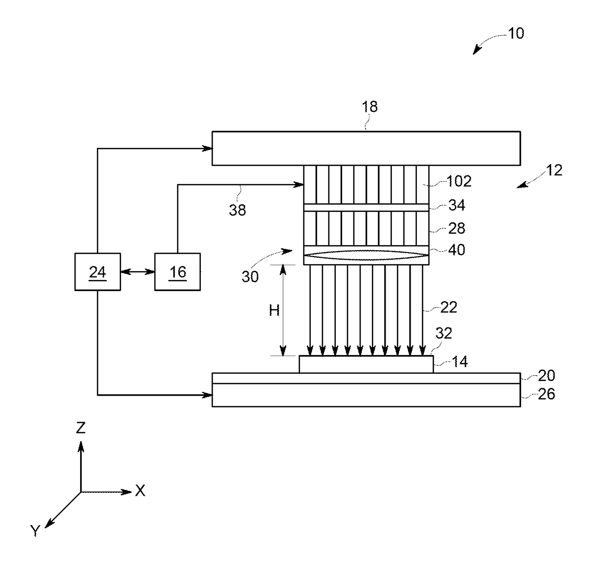 System and methods for fabricating a component with laser array