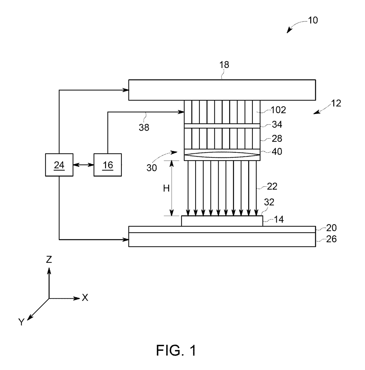 System and methods for fabricating a component with laser array