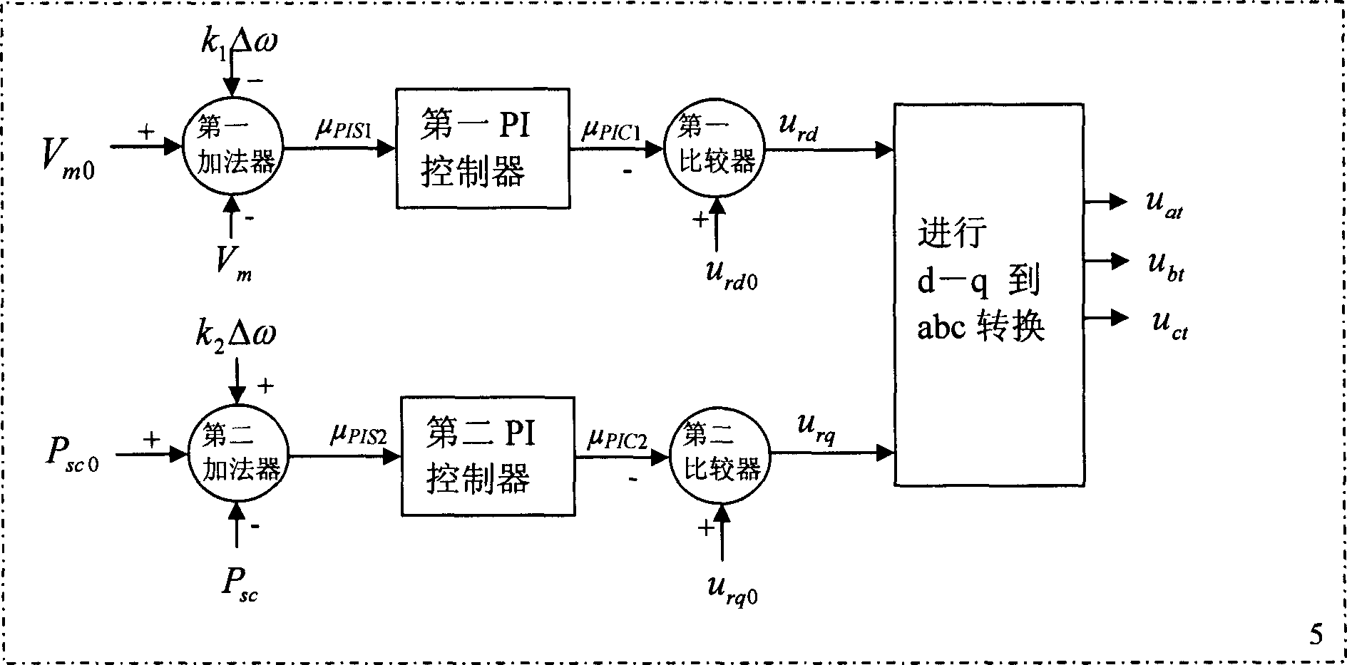 Electric network power oscillation inhibitor based on photovoltaic battery