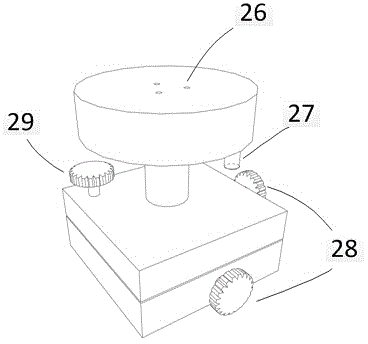 Two-dimensional magnetic field probe table measuring system