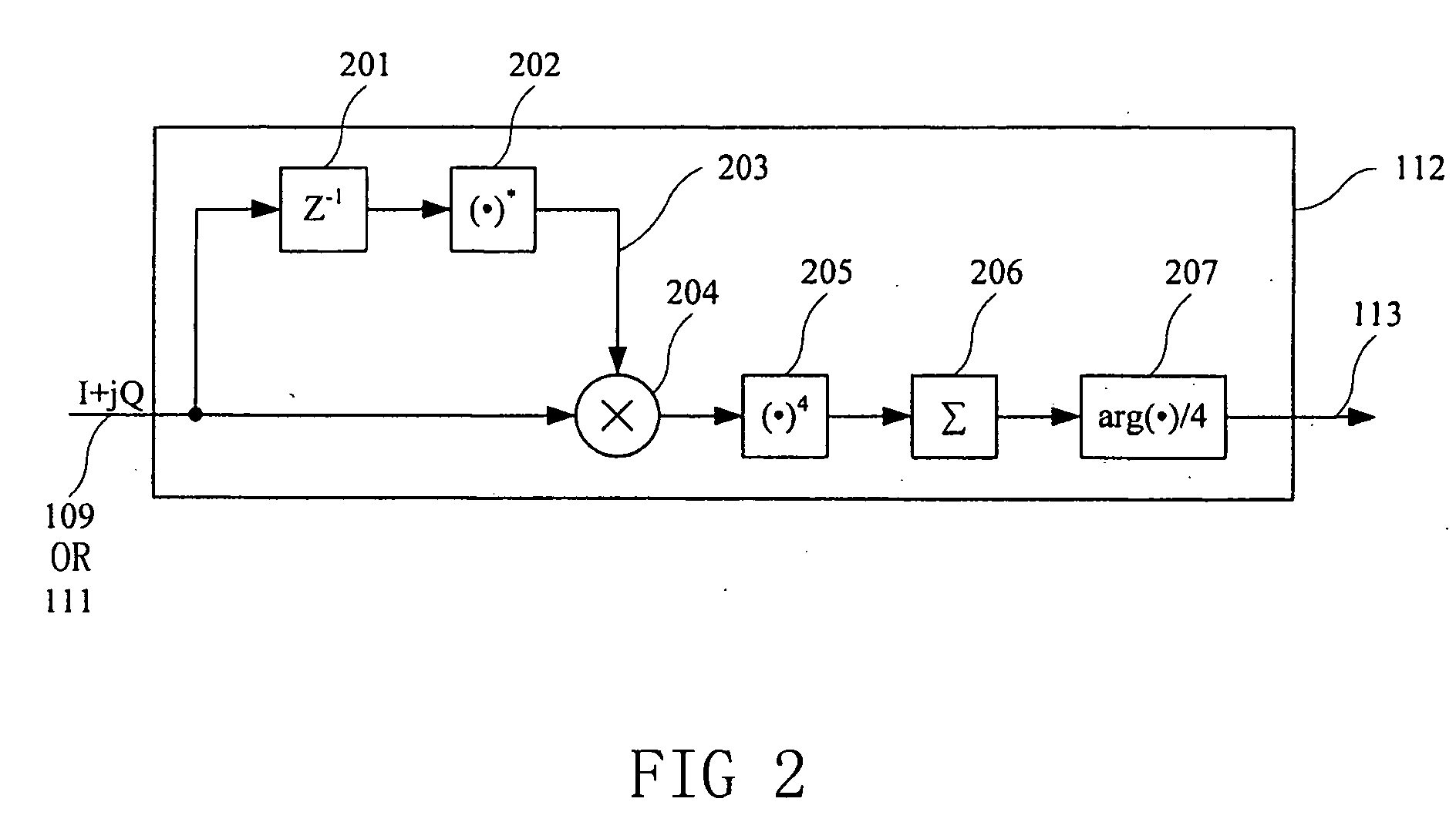 Apparatus and method for frequency offset monitoring used in digital coherent optical receiver