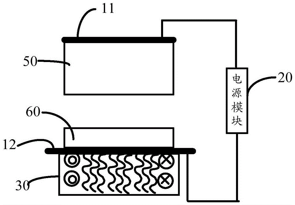 Hybrid anodic bonding system and method based on multi-energy field coupling