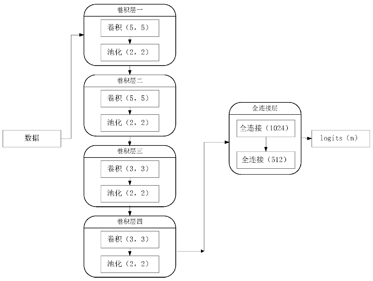 Image processing method and camera