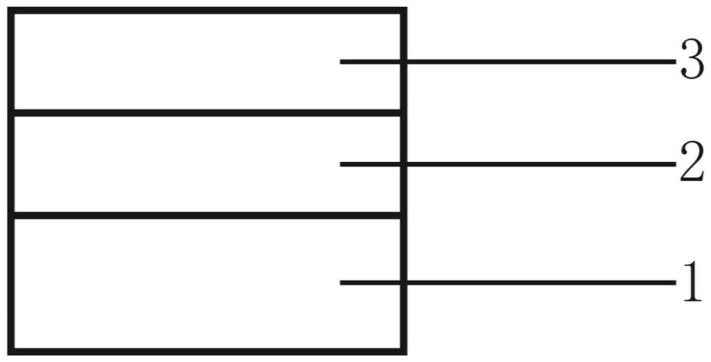 A kind of transparent electromagnetic shielding film and preparation method thereof