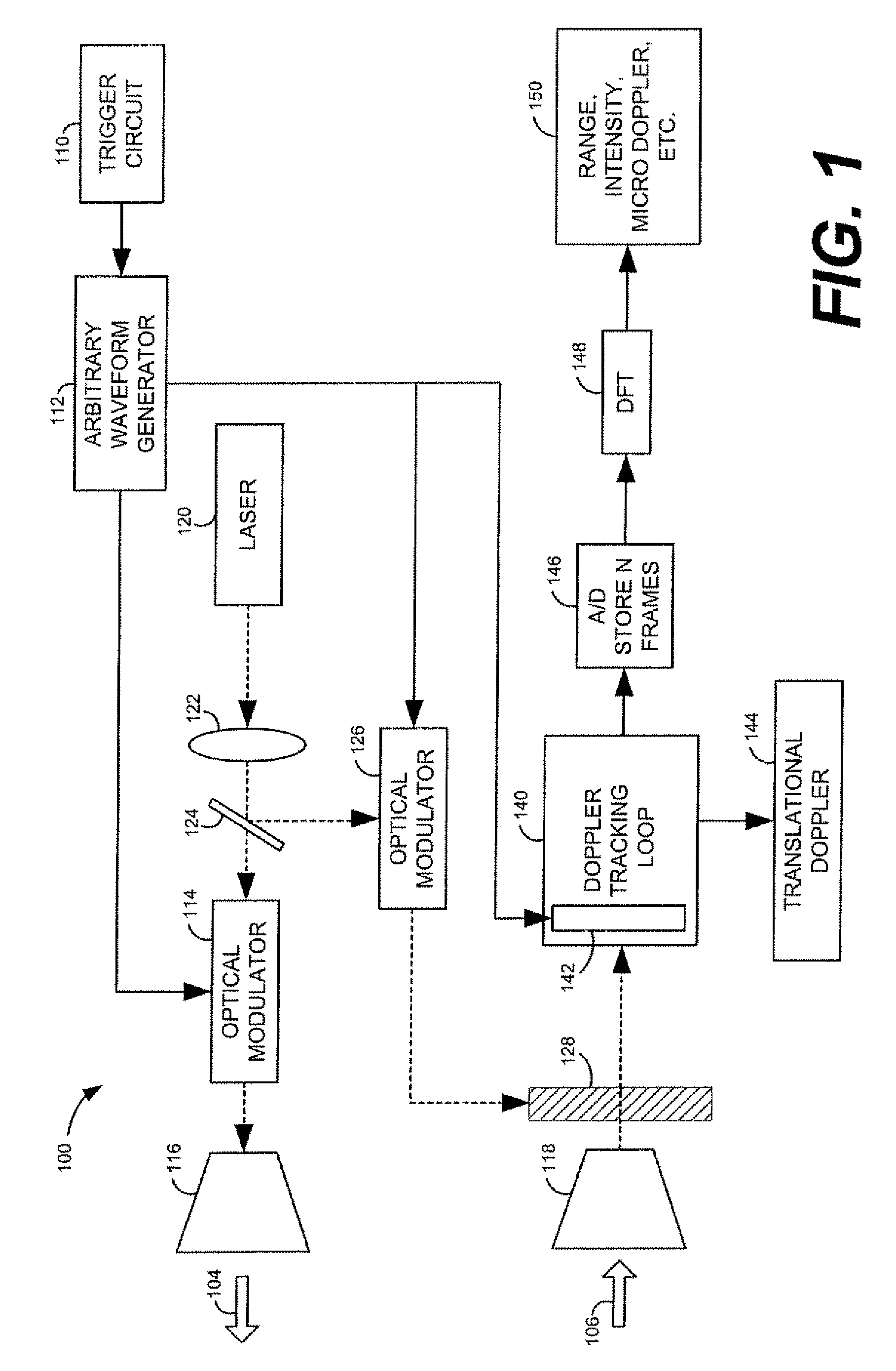 Systems for doppler tracking using photonic mixing detectors