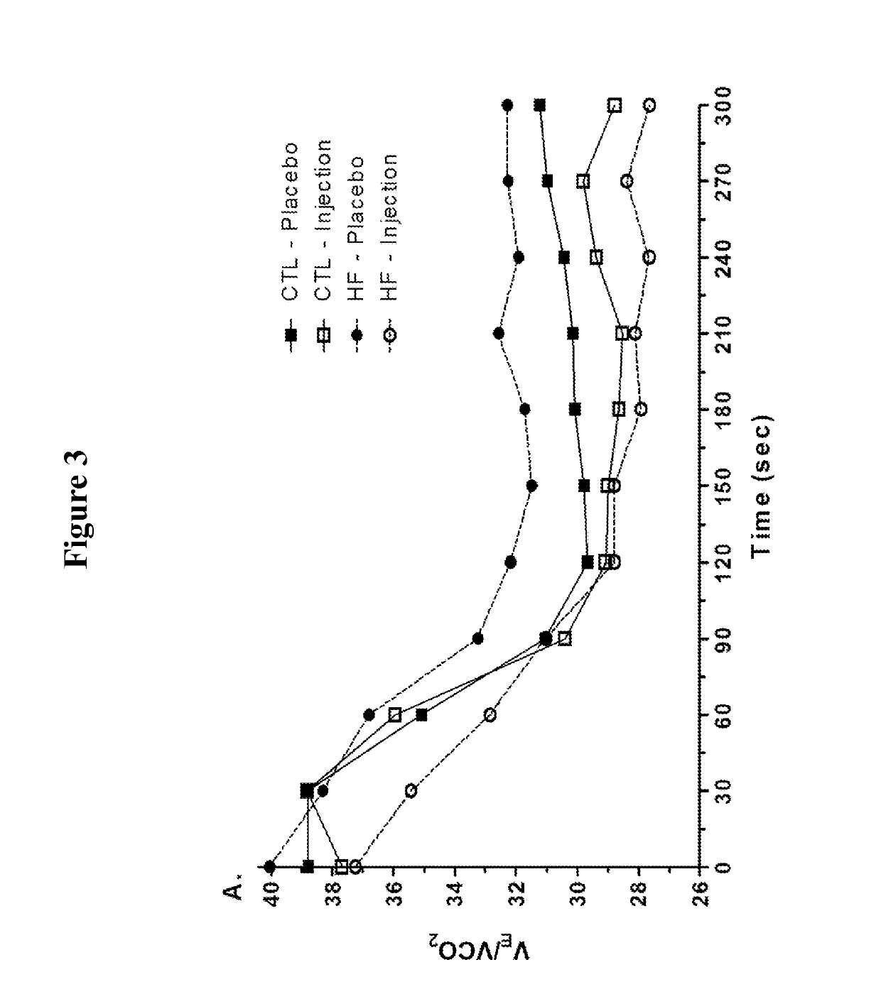 Modulating afferent signals to treat medical conditions