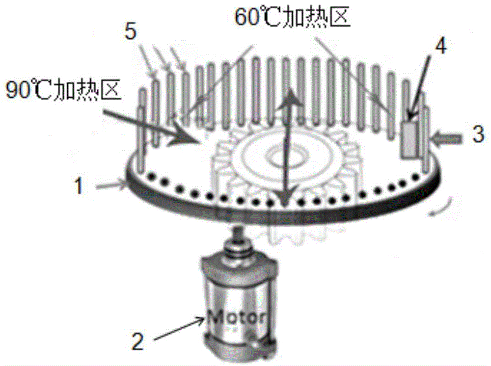 Fluorogenic quantitative PCR instrument