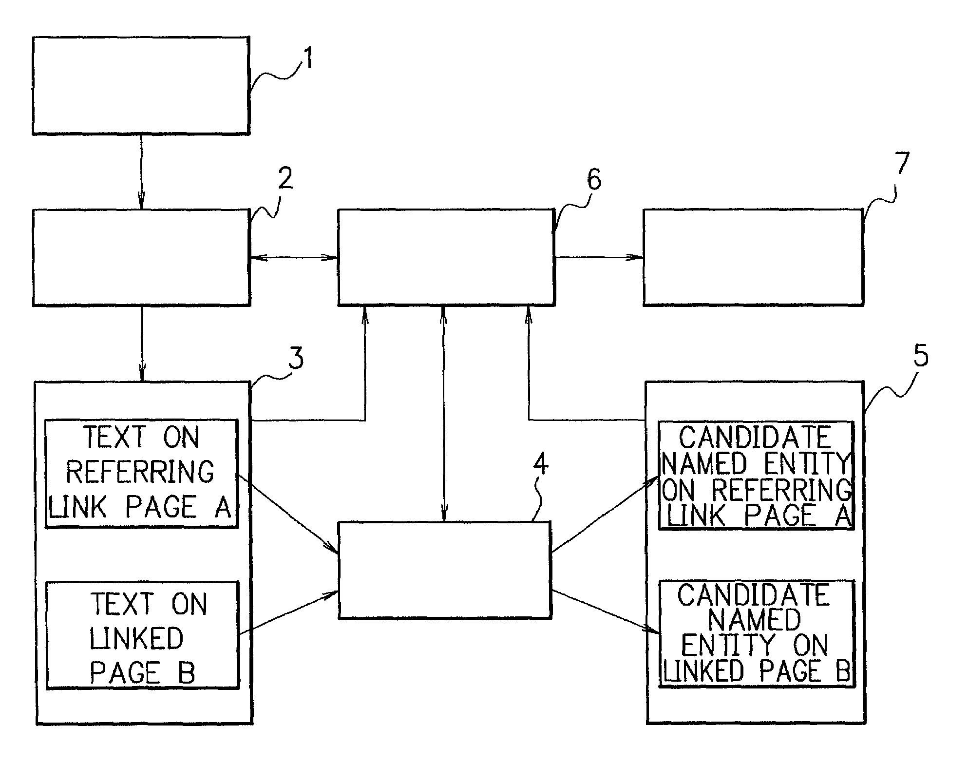 System, method and program for discriminating named entity