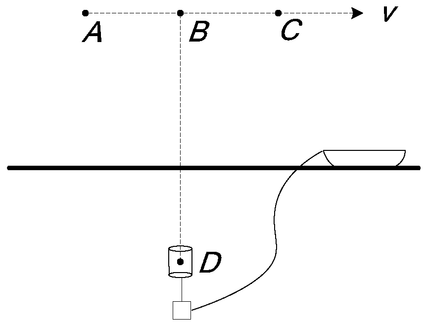 A method of air target localization based on single vector sensor