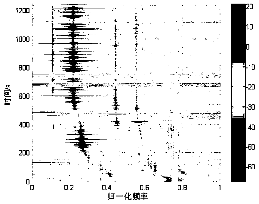 A method of air target localization based on single vector sensor