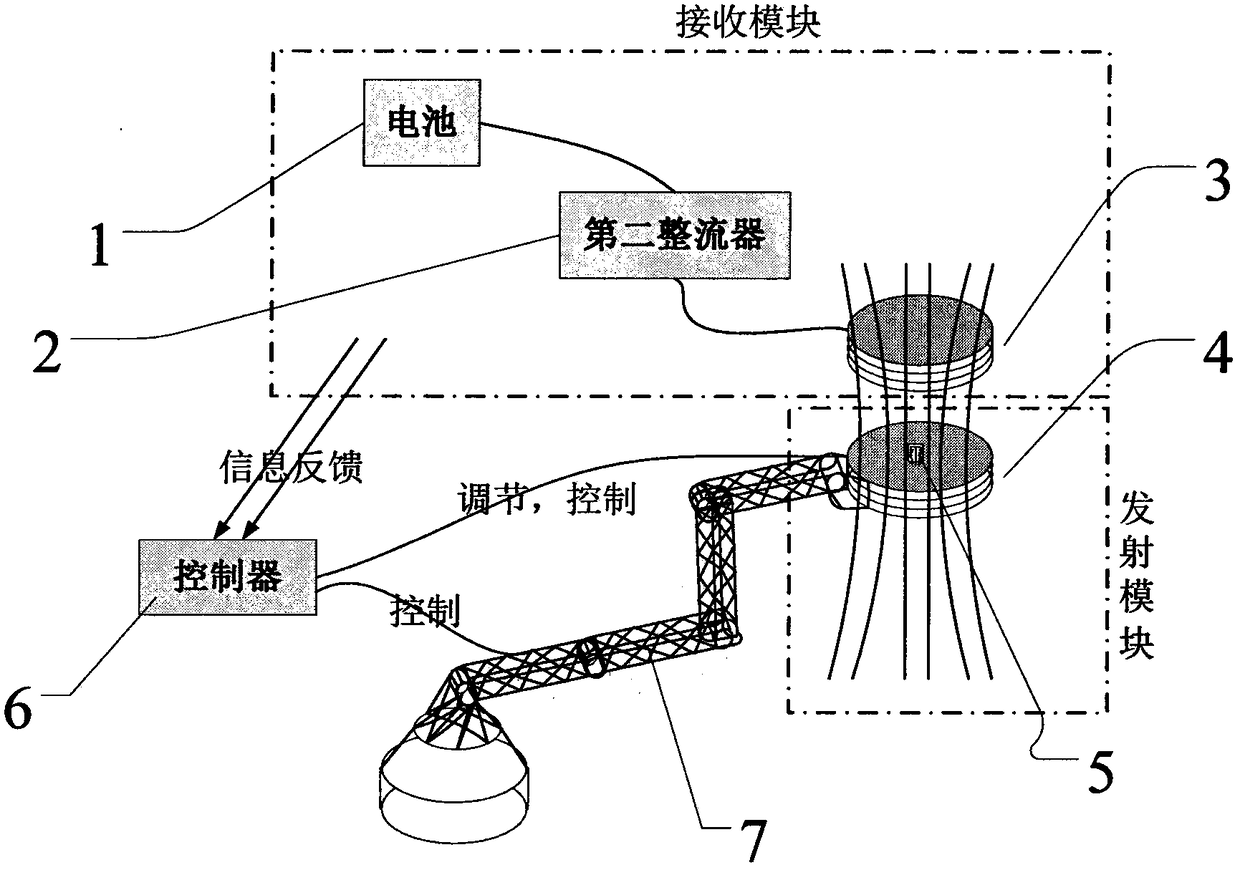 Intelligent wireless charging system