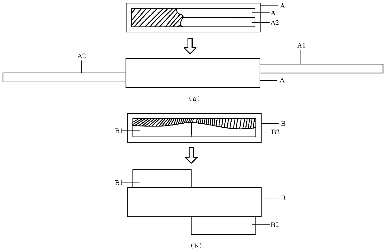 Display control method, electronic equipment and medium