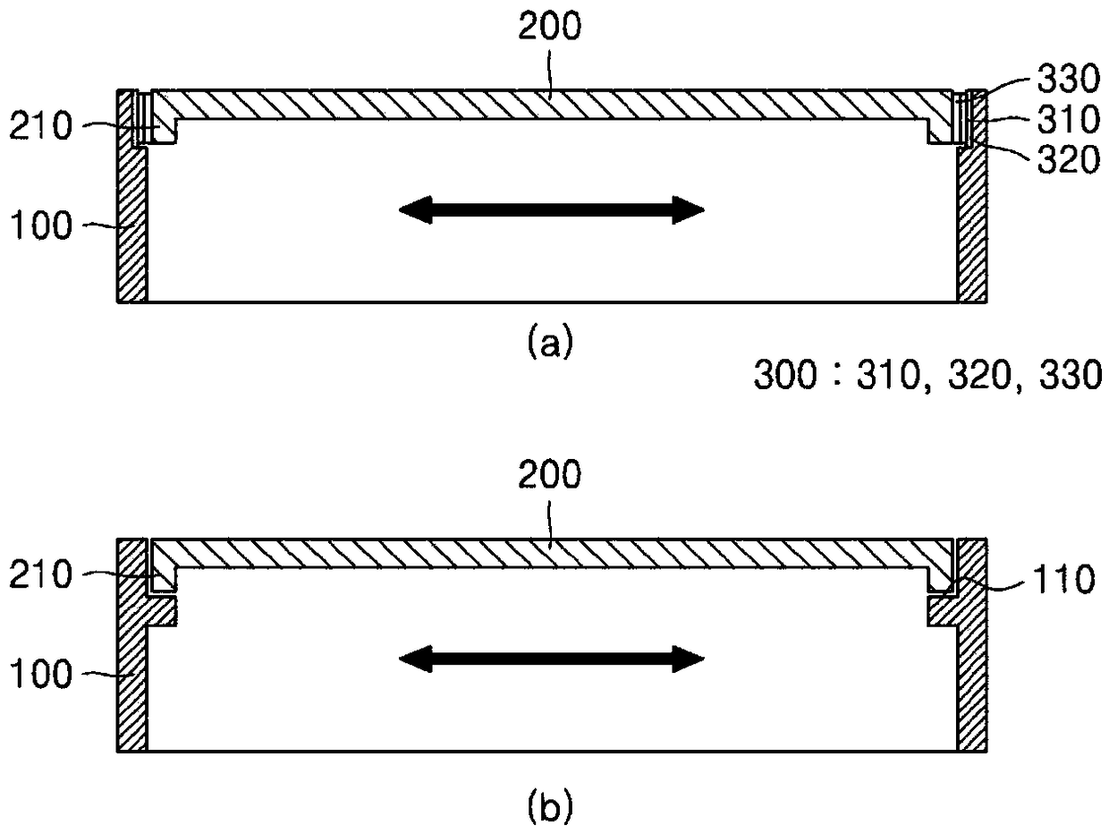 Touch screen device