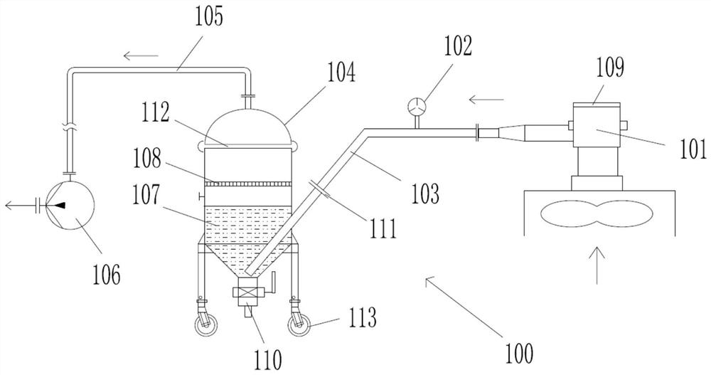 Waste gas collecting device for plastic extruder