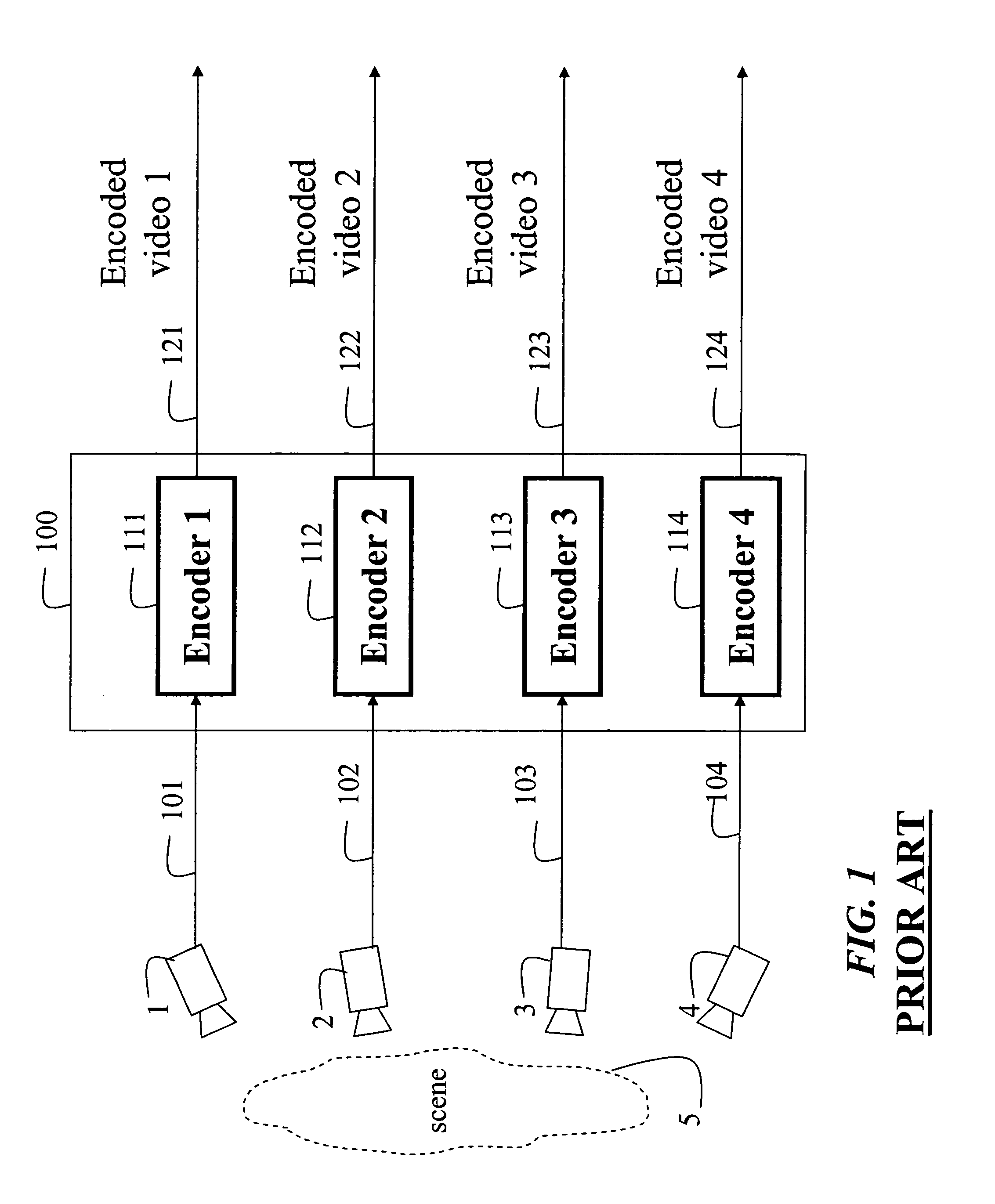 Method and system for processing multiview videos for view synthesis using side information