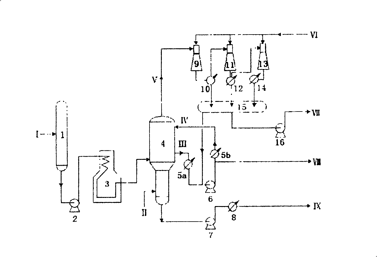 Catalyzing cracking slurry oil topping tech. and industry apparatus thereof